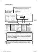 Preview for 37 page of Matsui M612WM16G Installation And Instruction Manual