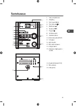 Preview for 29 page of Matsui MHFCD10E Instruction Manual