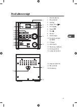 Preview for 37 page of Matsui MHFCD10E Instruction Manual