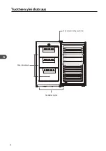 Preview for 56 page of Matsui MUF48W13E Instruction Manual