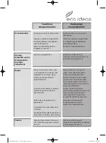 Preview for 45 page of Matsui MUF50W10E Instruction Manual