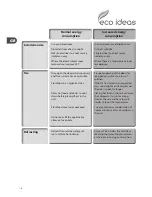 Preview for 16 page of Matsui MUF50W12E Instruction Manual