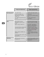 Preview for 64 page of Matsui MUF50W12E Instruction Manual