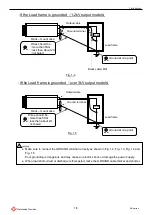 Preview for 13 page of Matsusada Precision AK Series Instruction Manual