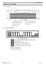 Preview for 15 page of Matsusada Precision AK Series Instruction Manual