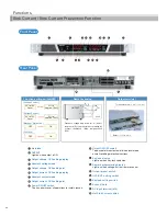 Preview for 6 page of Matsusada Precision REK Series Manual