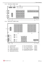 Preview for 14 page of Matsusada DOEF Series Instruction Manual