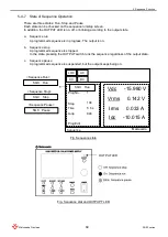 Preview for 77 page of Matsusada DOEF Series Instruction Manual