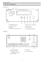 Preview for 9 page of Matsusada EP Series Instruction Manual