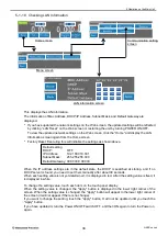 Preview for 48 page of Matsusada HARS Series Instruction Manual