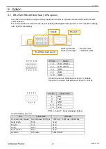 Preview for 87 page of Matsusada HARS Series Instruction Manual