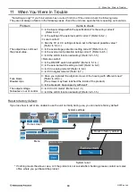 Preview for 90 page of Matsusada HARS Series Instruction Manual