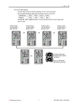 Preview for 8 page of Matsusada R4K-80 Series Instruction Manual