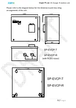 Preview for 5 page of Matt:e SP-EVCP-R Installation Manual