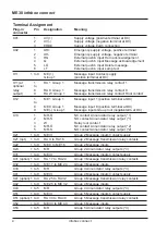 Preview for 4 page of Mauell ME30 infobox connect Manual