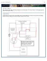 Preview for 18 page of Maverick 2014 Cobia 21 Bay Owner'S Manual