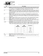 Preview for 80 page of Maverick EP7312 User Manual