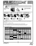 Preview for 9 page of Maverick MV29995 Instruction Manual