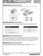 Preview for 17 page of Maverick SCOUT RC Instruction Manual