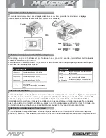 Preview for 26 page of Maverick SCOUT RC Instruction Manual