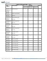 Preview for 14 page of Max-Air Systems CA-CAPR-36 User Instructions