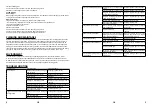 Preview for 6 page of Max Pro MPAG950/115VQ Manual