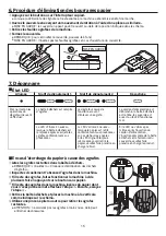 Preview for 16 page of Max 6A-601DA24 Instruction Manual