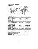 Preview for 7 page of Max SN890CH/28 Operating And Maintenance Manual