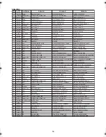 Preview for 53 page of Max SuperFramer SN883RH2 Operating And Maintenance Manual