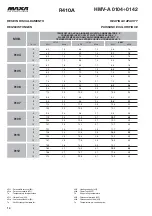 Preview for 13 page of MAXA HMV-A 0104 Technical Manual