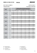 Preview for 14 page of MAXA HMV-A 0104 Technical Manual