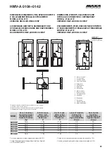 Preview for 22 page of MAXA HMV-A 0104 Technical Manual