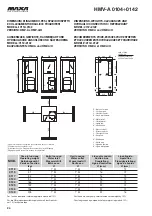 Preview for 23 page of MAXA HMV-A 0104 Technical Manual