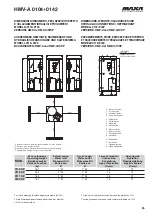 Preview for 24 page of MAXA HMV-A 0104 Technical Manual