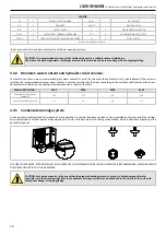 Preview for 18 page of MAXA i-32V5H MIDI 0121 Technical Bulletin