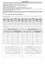 Preview for 21 page of MAXA i-32V5H MIDI 0121 Technical Bulletin