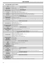 Preview for 38 page of MAXA i-32V5H MIDI 0121 Technical Bulletin