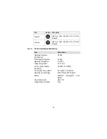 Preview for 32 page of Maxaero X-Star ST1 User Manual