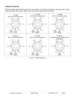 Preview for 5 page of Maxcess MAGPOWR HEB250 Installation, Operation And Maintenance Manual