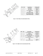 Preview for 16 page of Maxcess MAGPOWR HEB250 Installation, Operation And Maintenance Manual