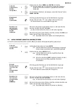 Preview for 11 page of Maxcom KXT480 User Manual