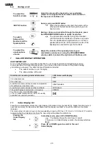 Preview for 20 page of Maxcom KXT480 User Manual