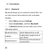 Preview for 84 page of Maxcom MM823 User Manual