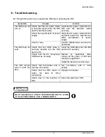 Preview for 12 page of Maxell Seiki ME-KS01M48-A Hardware Manual