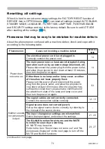 Preview for 73 page of Maxell MC-EW303E Detailed User'S Manual