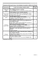 Preview for 75 page of Maxell MC-EW303E Detailed User'S Manual