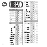 Preview for 54 page of Maxi-Cosi TobiFix Instructions For Use & Warranty