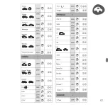 Preview for 57 page of Maxi-Cosi TobiFix Instructions For Use & Warranty