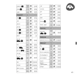 Preview for 61 page of Maxi-Cosi TobiFix Instructions For Use & Warranty