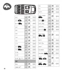 Preview for 64 page of Maxi-Cosi TobiFix Instructions For Use & Warranty